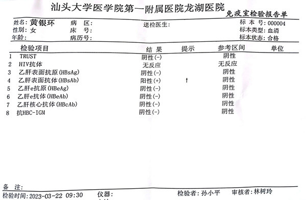 2023-03-22獲得術(shù)前三項(xiàng)