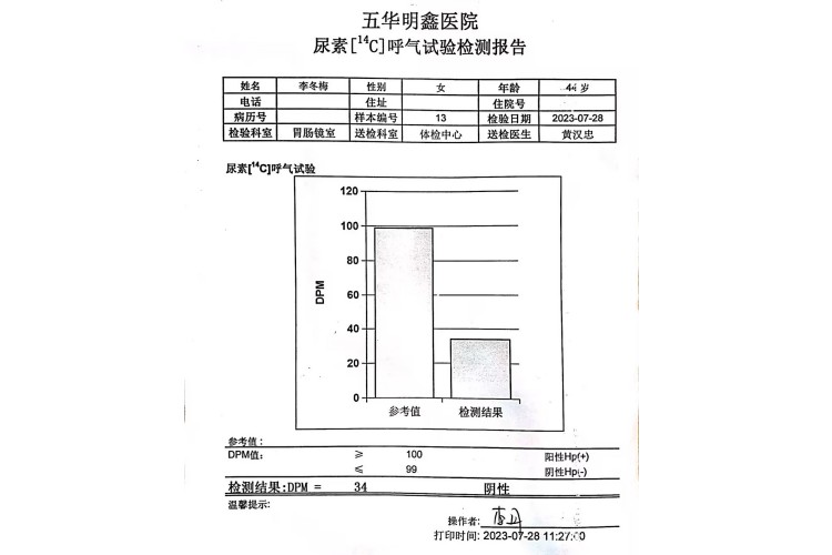 2023-07-28獲得術(shù)前三項(xiàng)