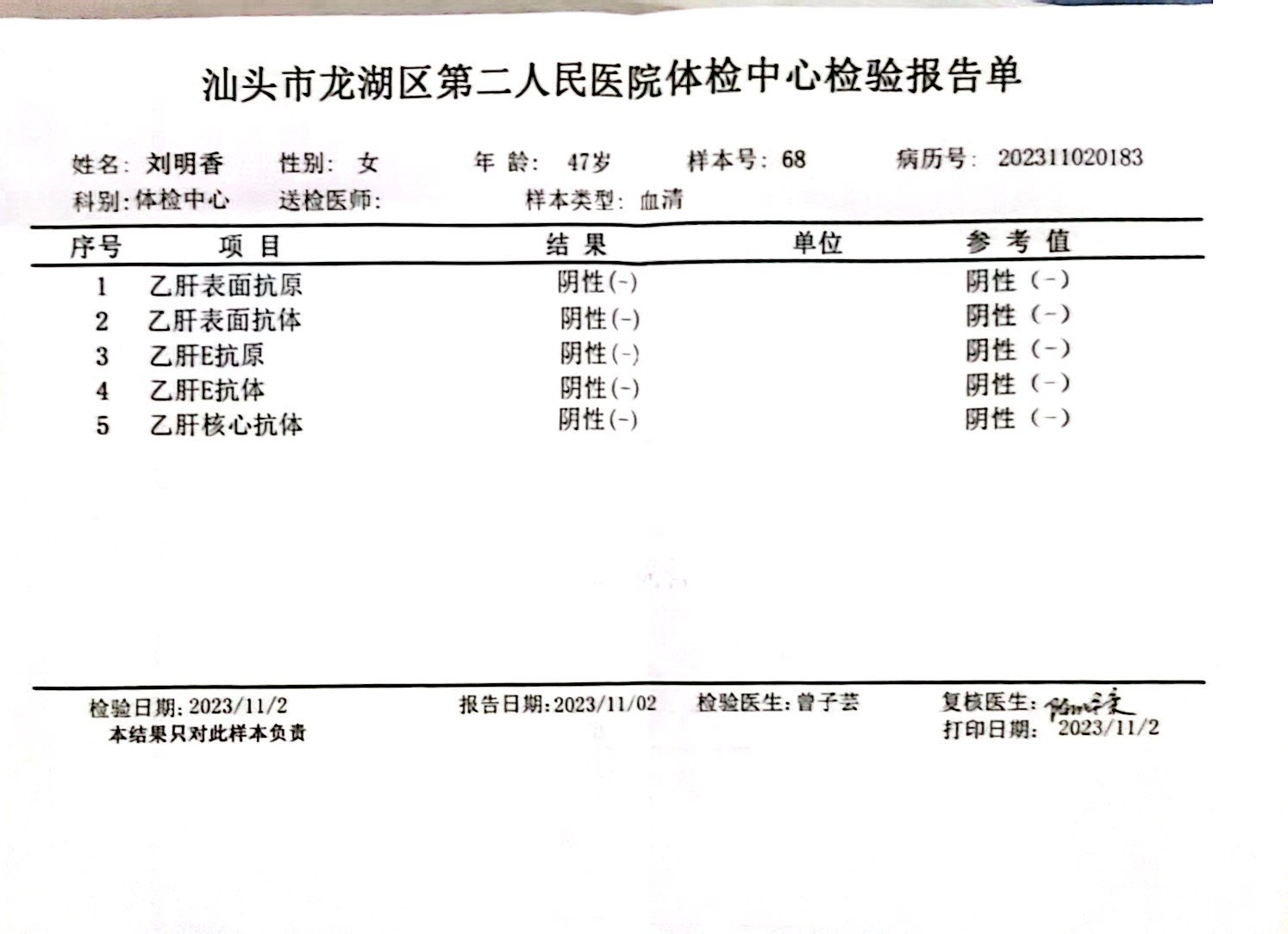 獲得術(shù)前三項