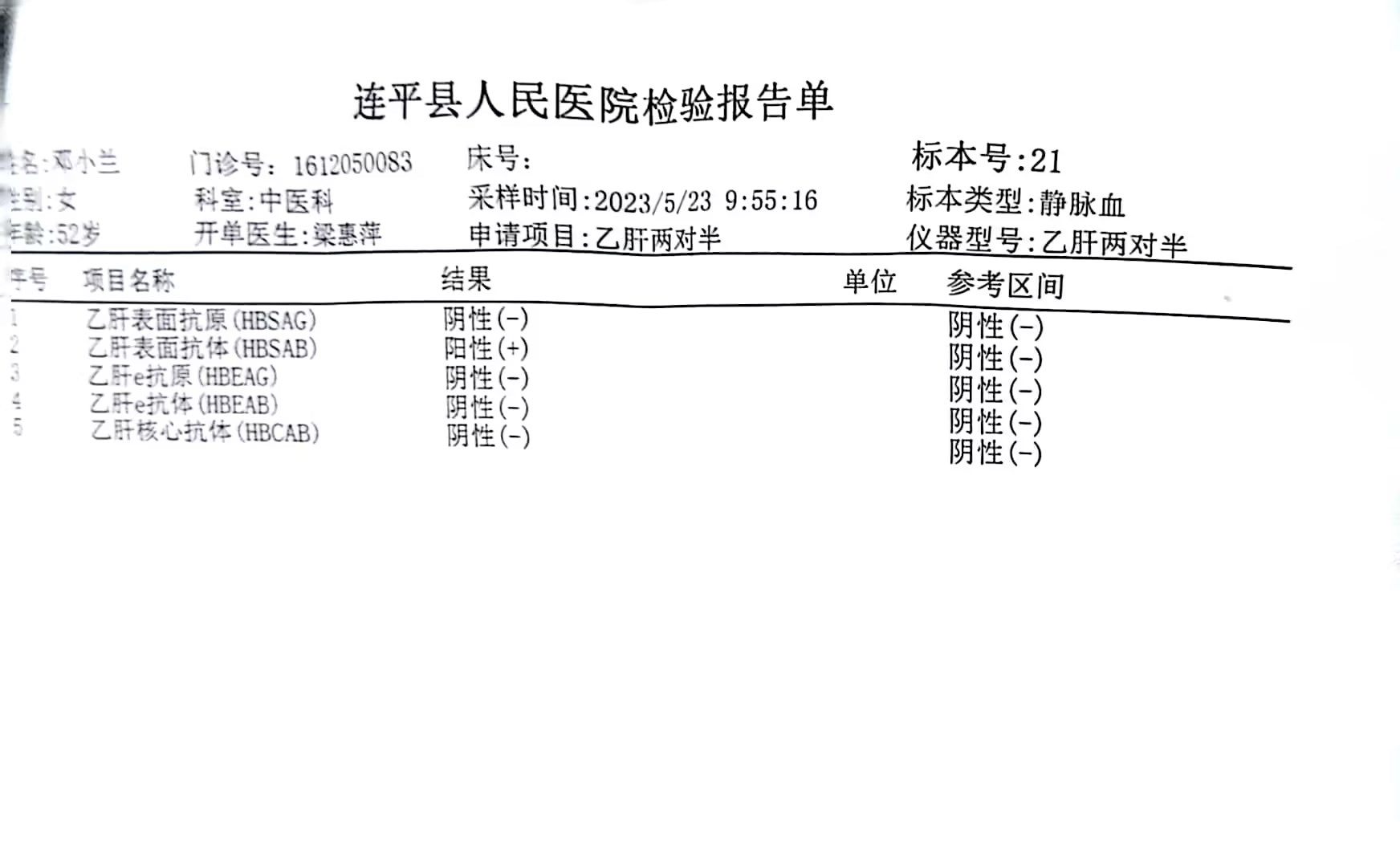 獲得術(shù)前三項