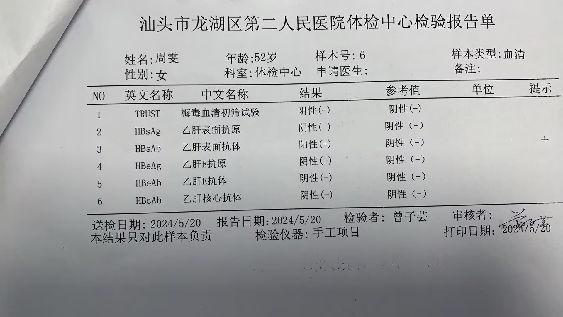 獲得術前三項