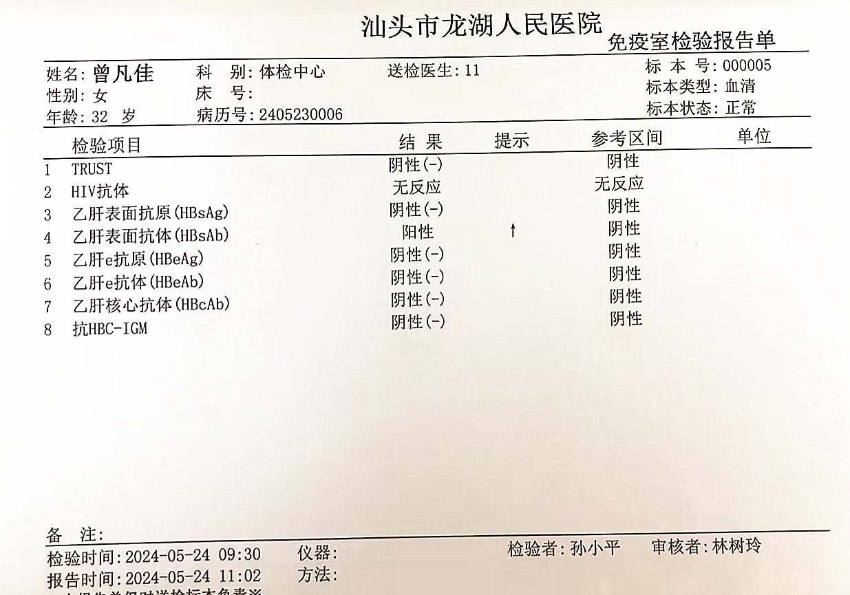 獲得術前三項