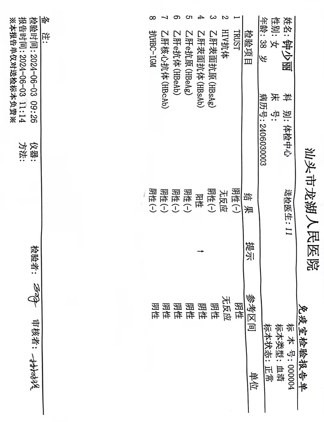 獲得術(shù)前三項(xiàng)