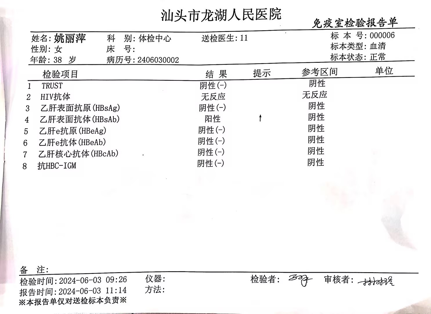 2024.6.3獲得術(shù)前三項(xiàng)