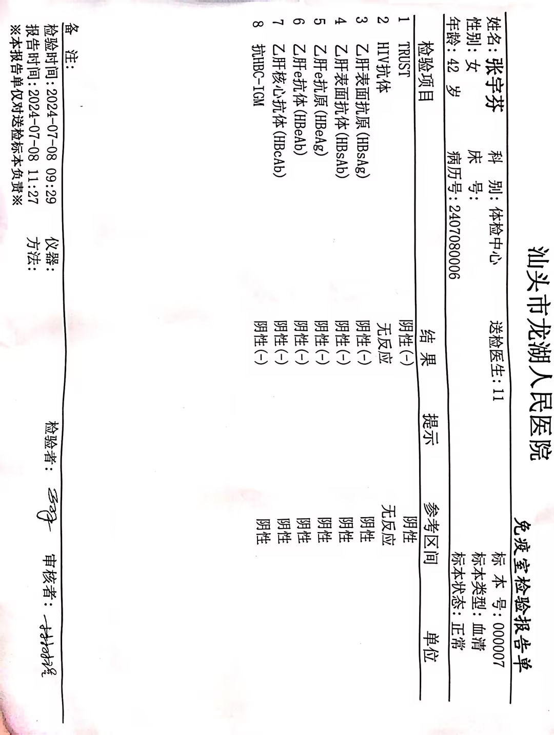 2024.7.8獲得術(shù)前三項