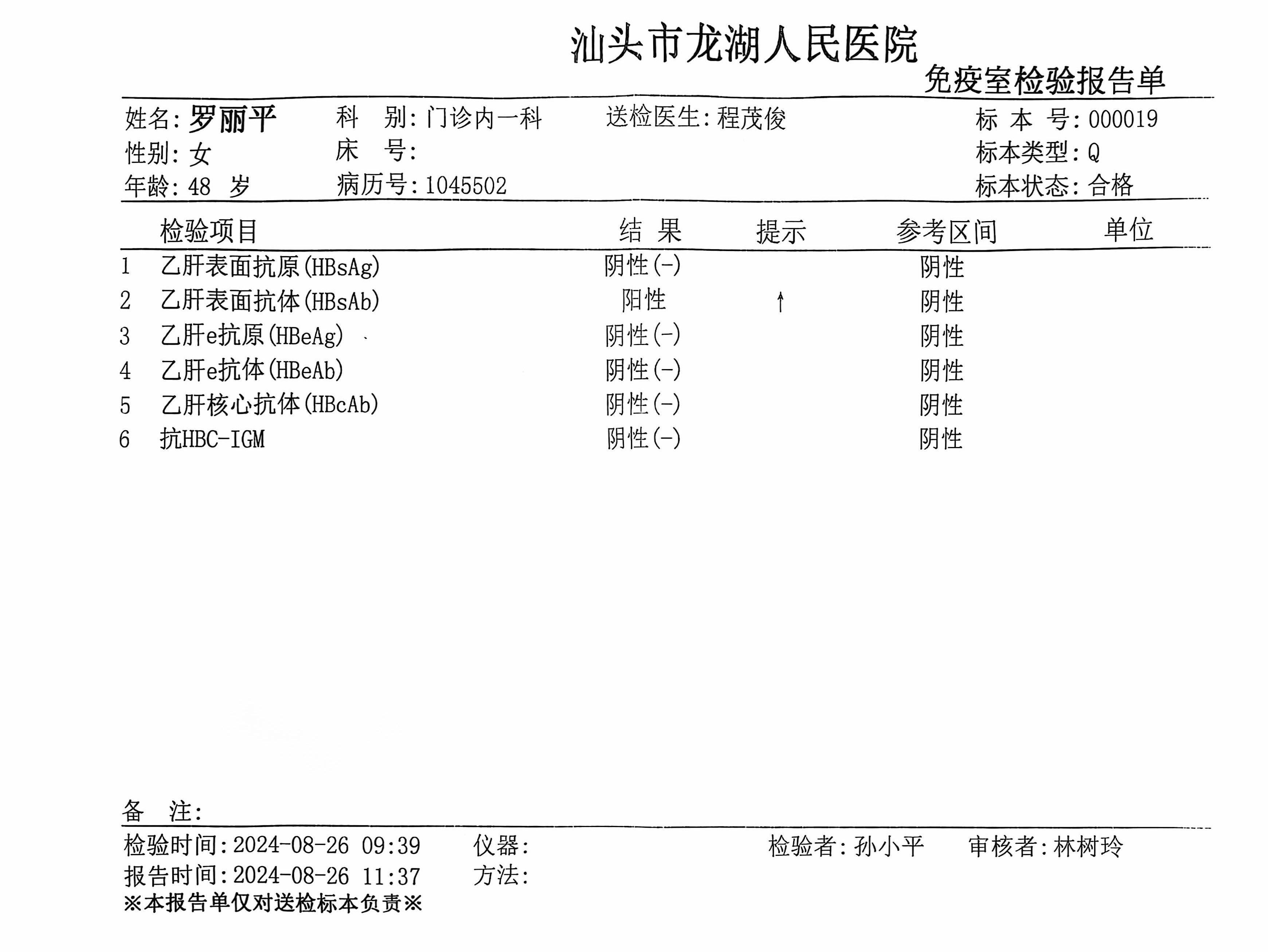 2024.8獲得術前三項