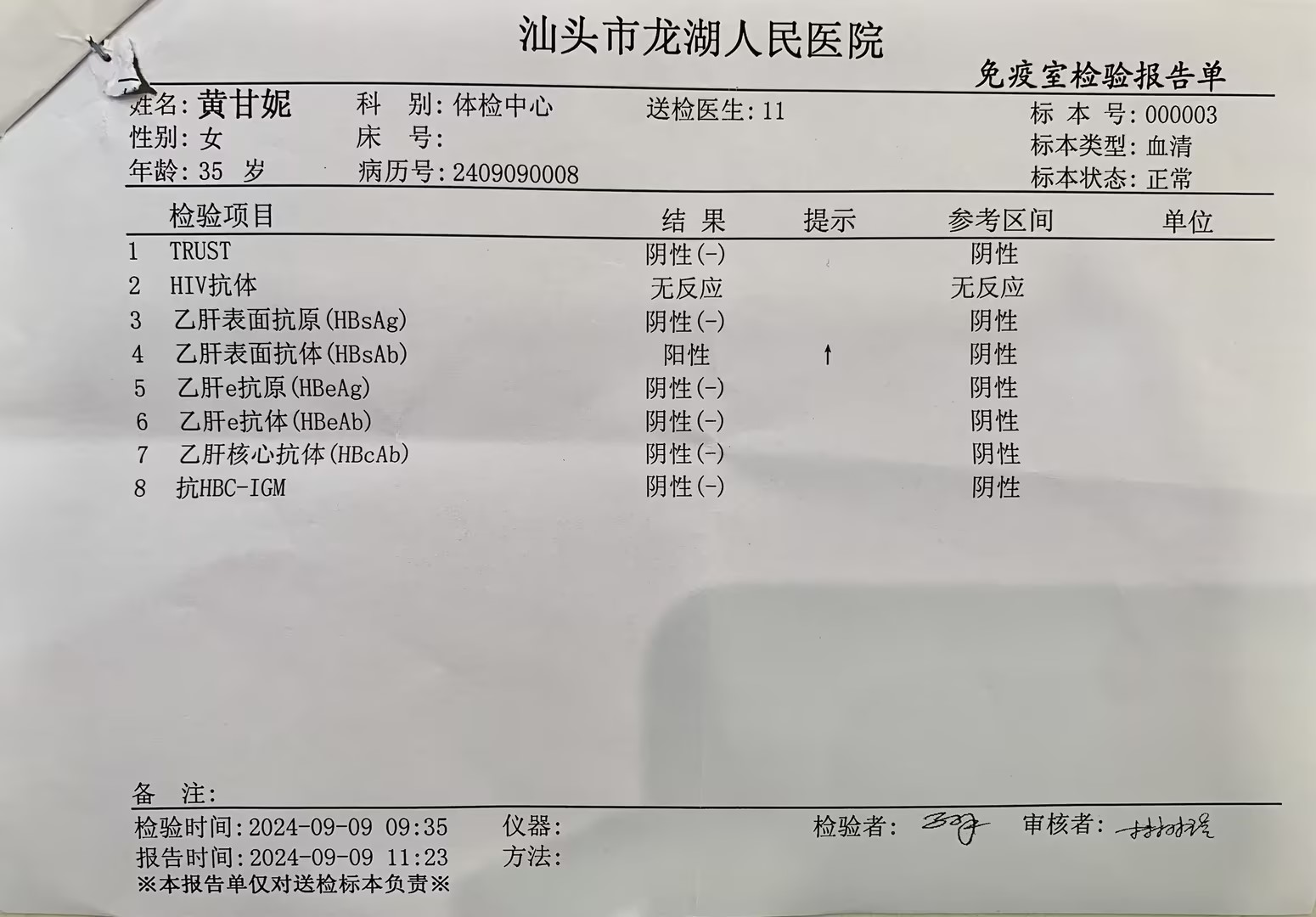 2024.9獲得術(shù)前三項