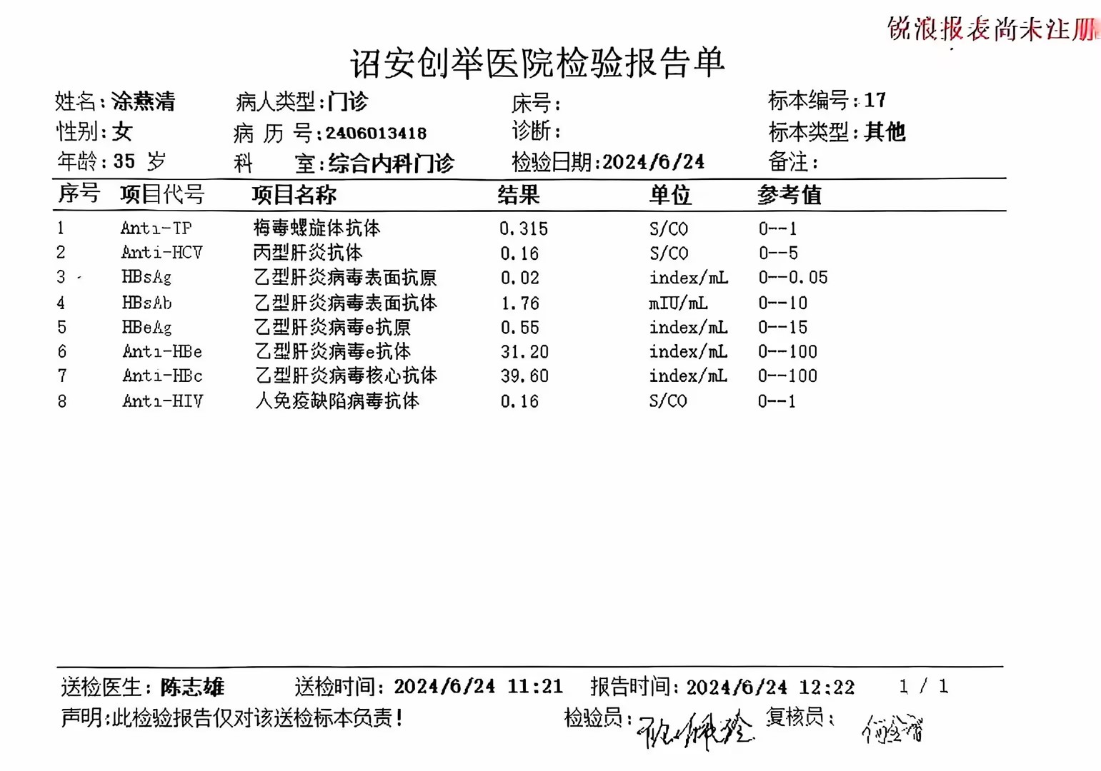 2024.6獲得術(shù)前三項(xiàng)