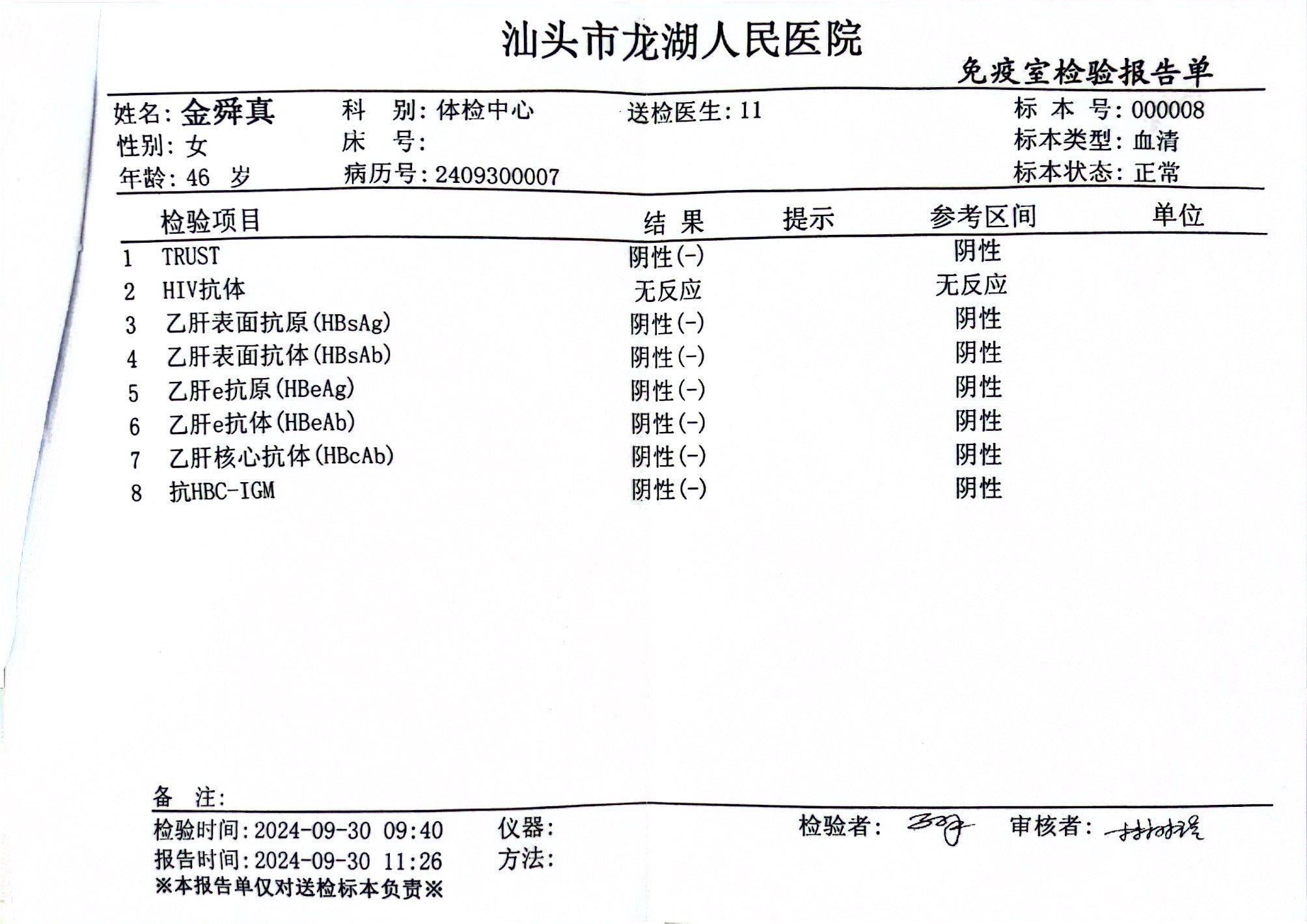 2024.9獲得術(shù)前三項(xiàng)