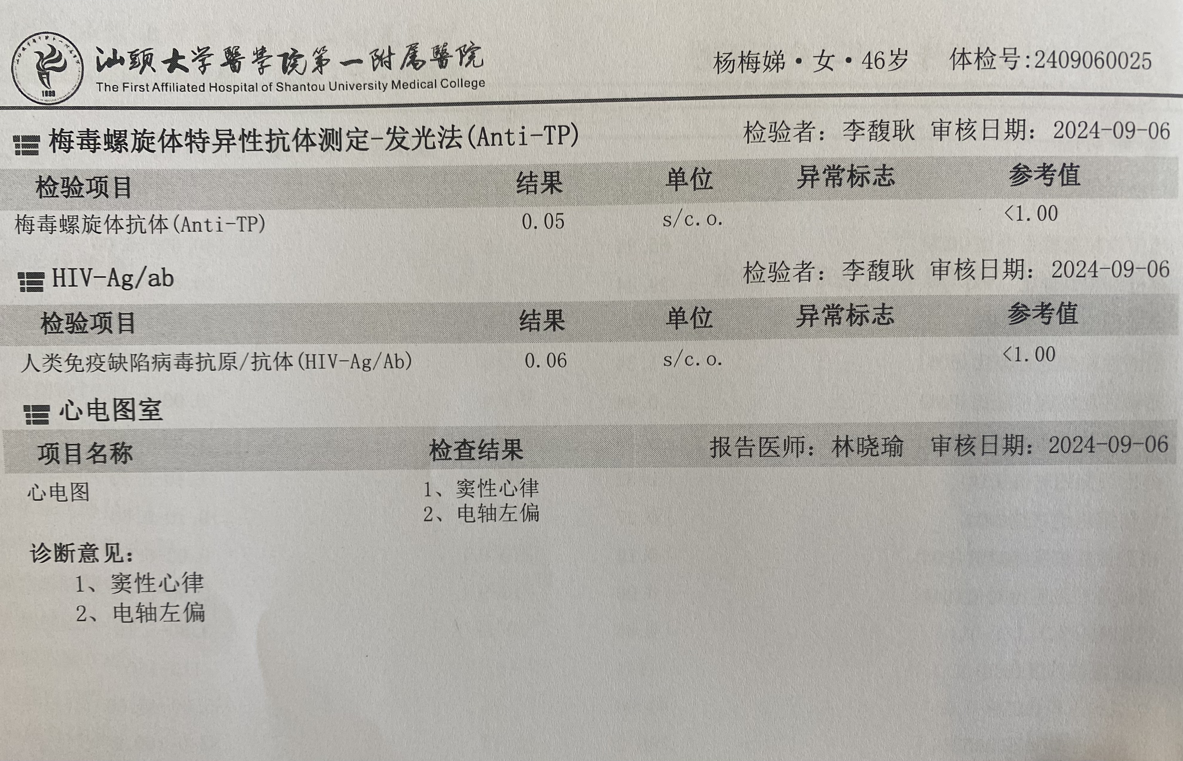 2024.9獲得術前三項