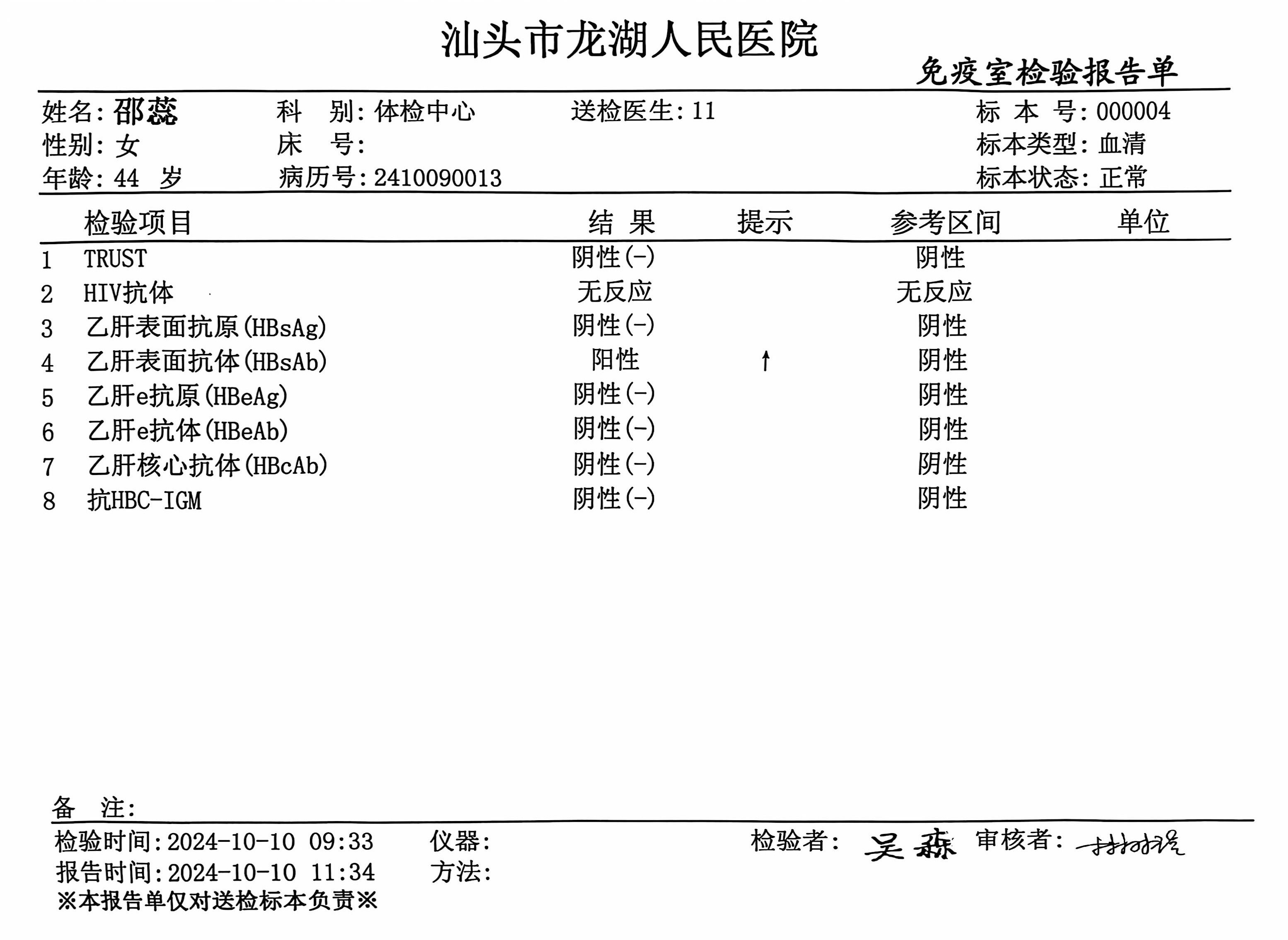 2024.10獲得術(shù)前三項