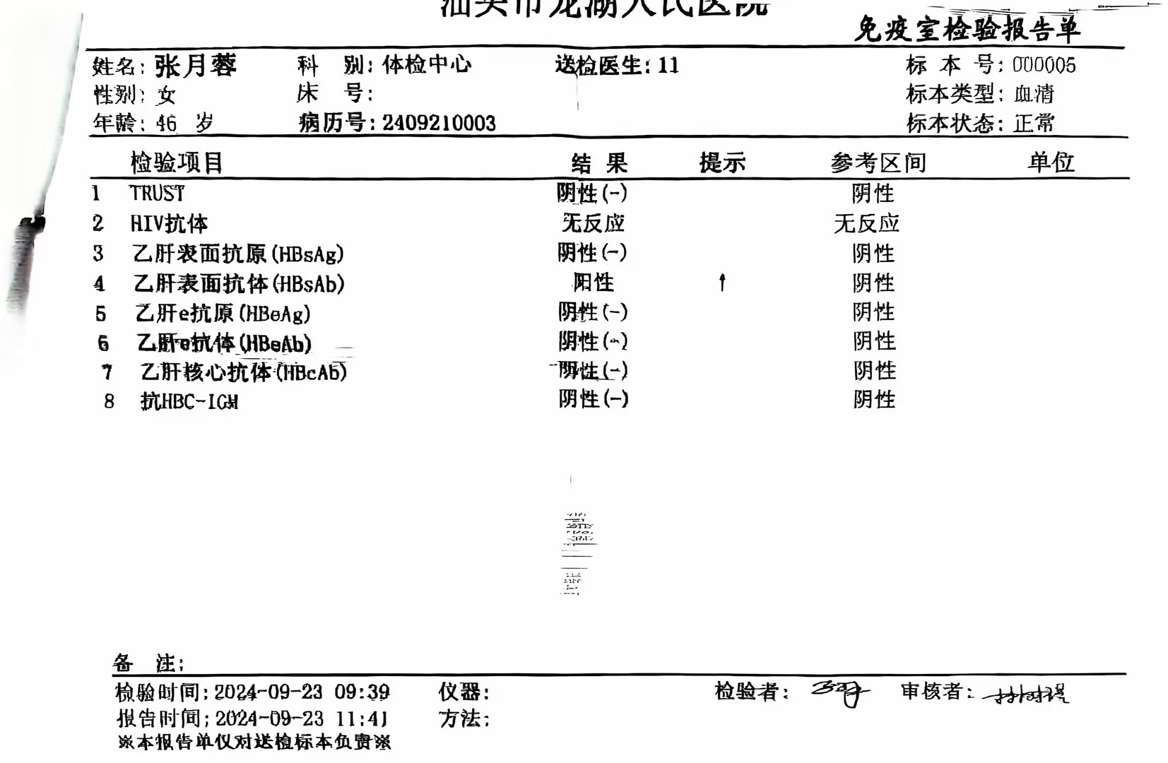 2024.9獲得術(shù)前三項