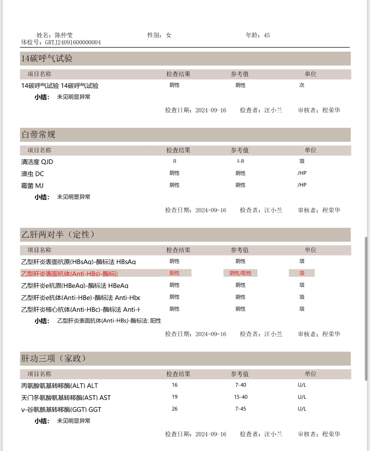 獲得術(shù)前三項